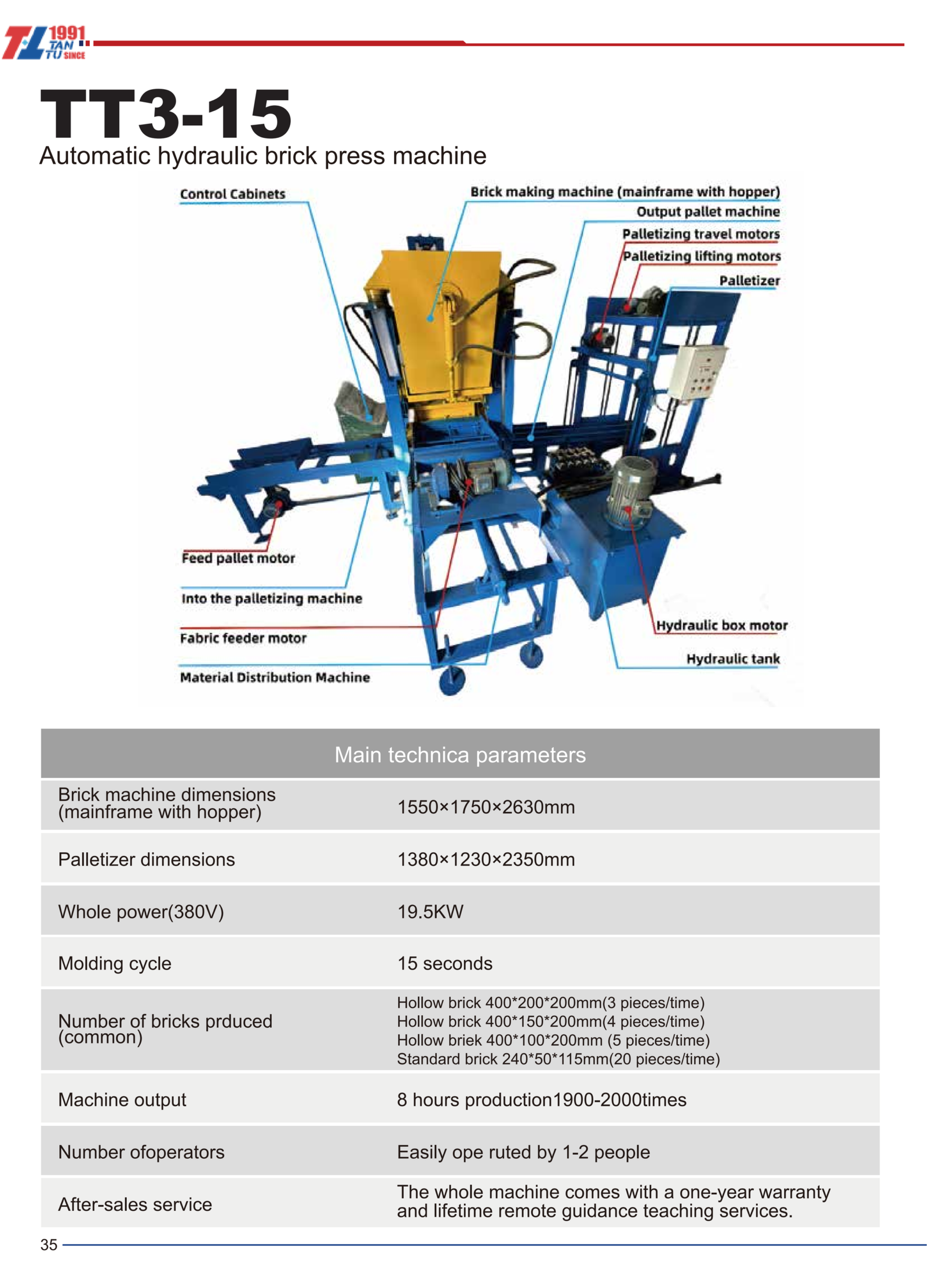 QT3-15 Automatic hydraulic brick press machine
