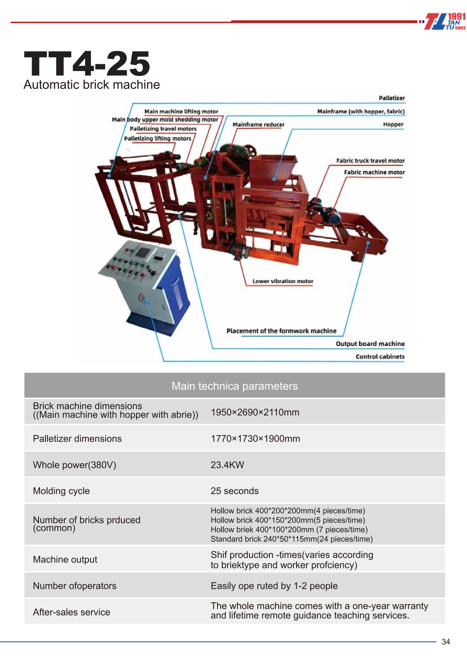 QT4-25 Automatic brick machine