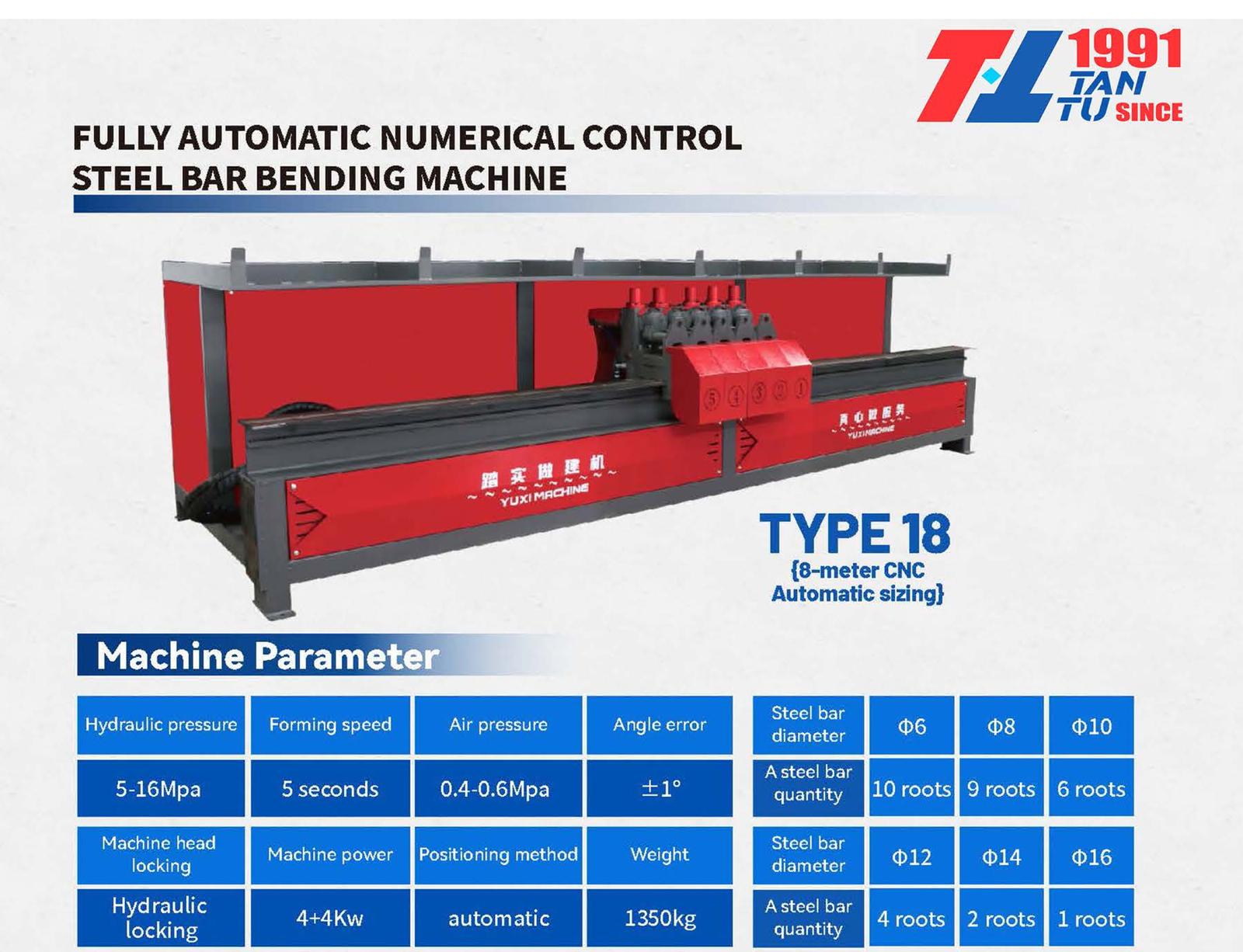 Fully Automatic Numerical Control Steel Bar Bending Machine image 2 Fully Automatic Numerical Control Steel Bar Bending Machine