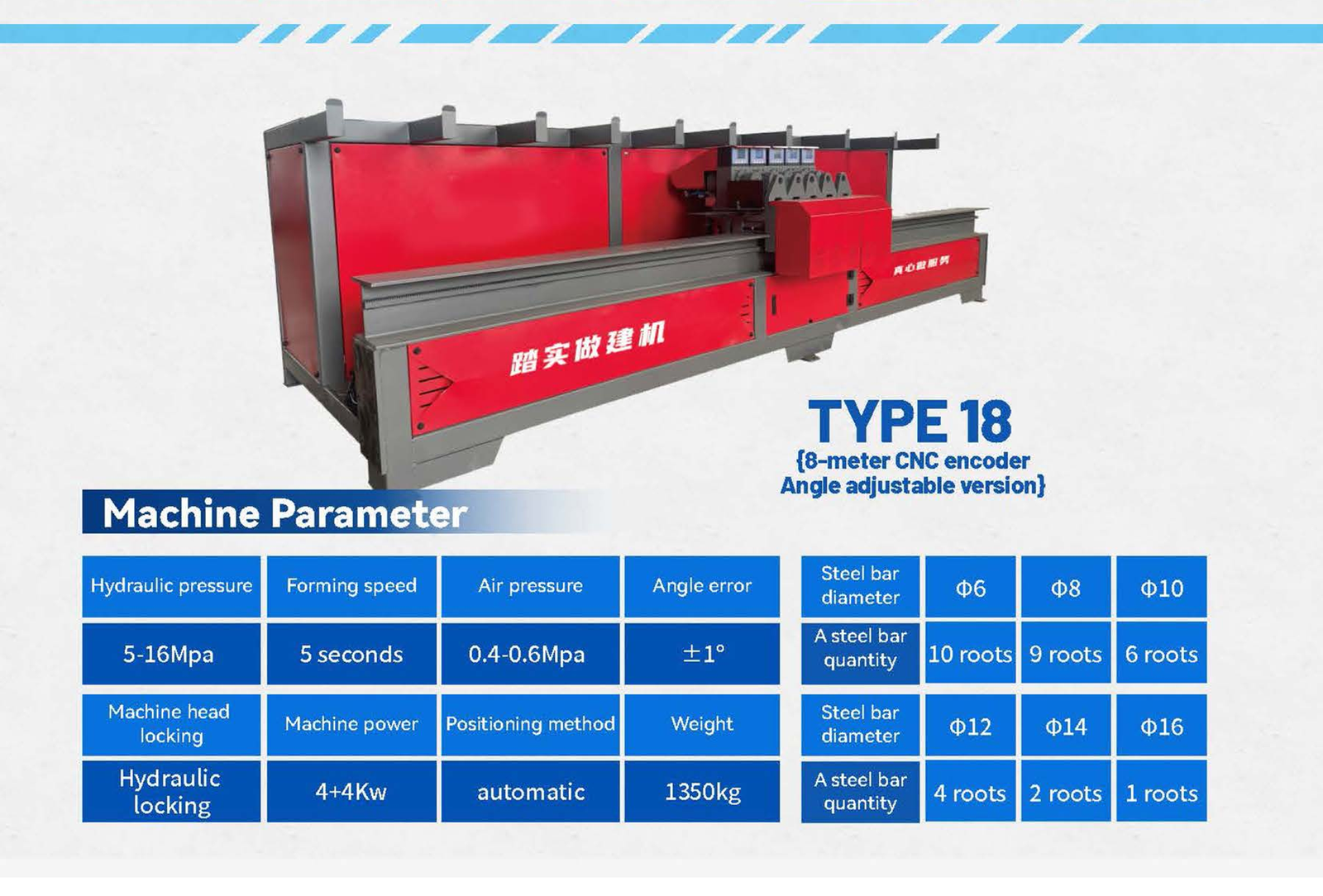 Fully Automatic Numerical Control Steel Bar Bending Machine image 3 Fully Automatic Numerical Control Steel Bar Bending Machine