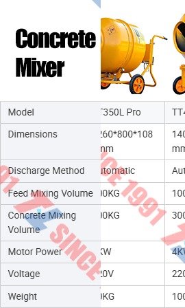 TT350L Pro product image TT350L Pro concrete mixer blender
