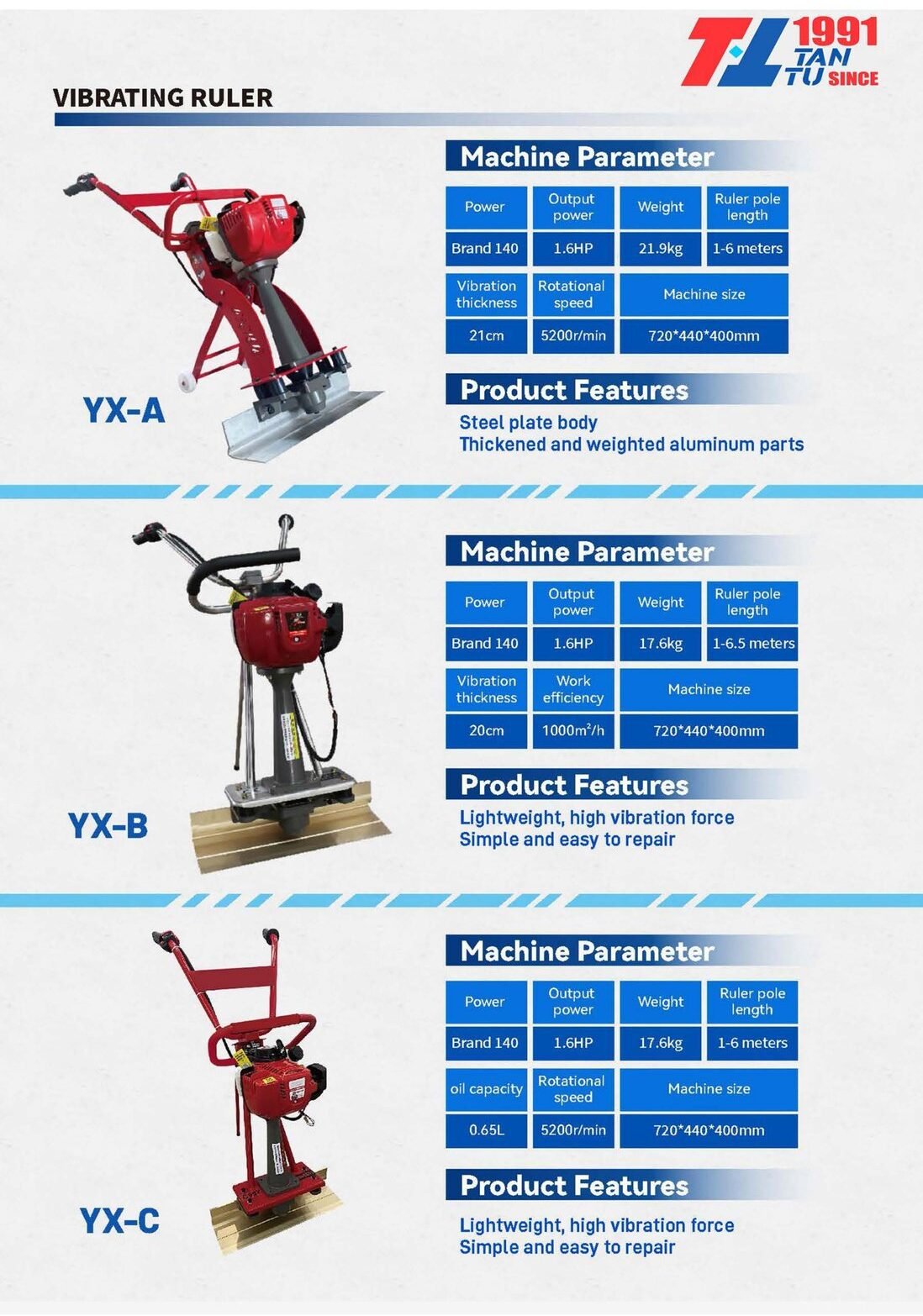 Vibrating Ruler image 3 Vibrating Ruler - YX vibrating ruler technical parameters