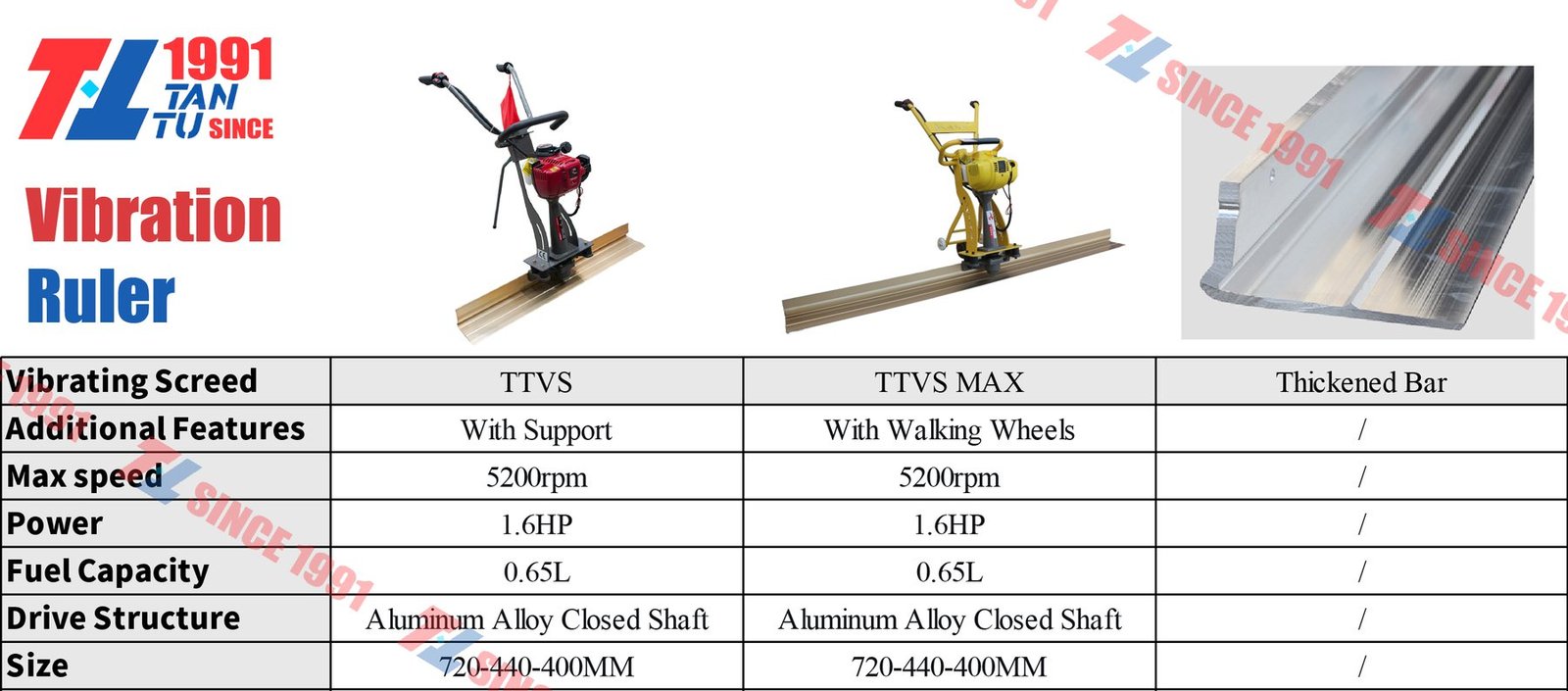 Vibrating Ruler image 4 Vibrating Ruler - TTVS and TTVS MAX vibrating screed parameters