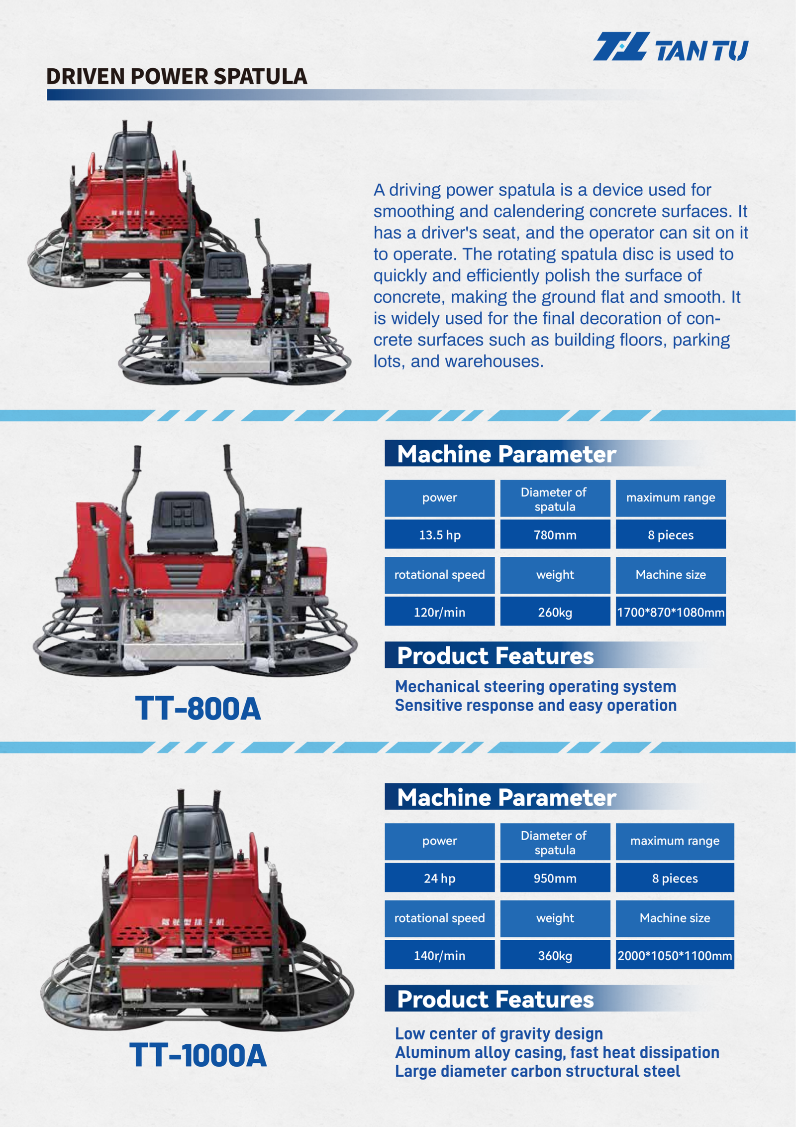power trowel power trowel